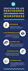Servidores para WordPress